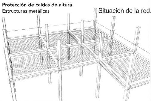 POSICION DE LA RED