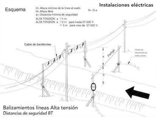 CONSTRUCCION (194)