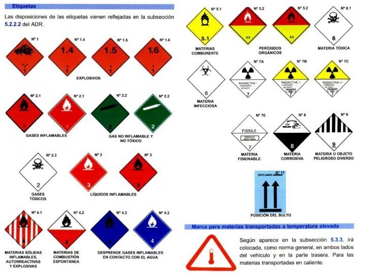 10 ETIQUETAS MERCANCIAS PELIGROSAS ADR 