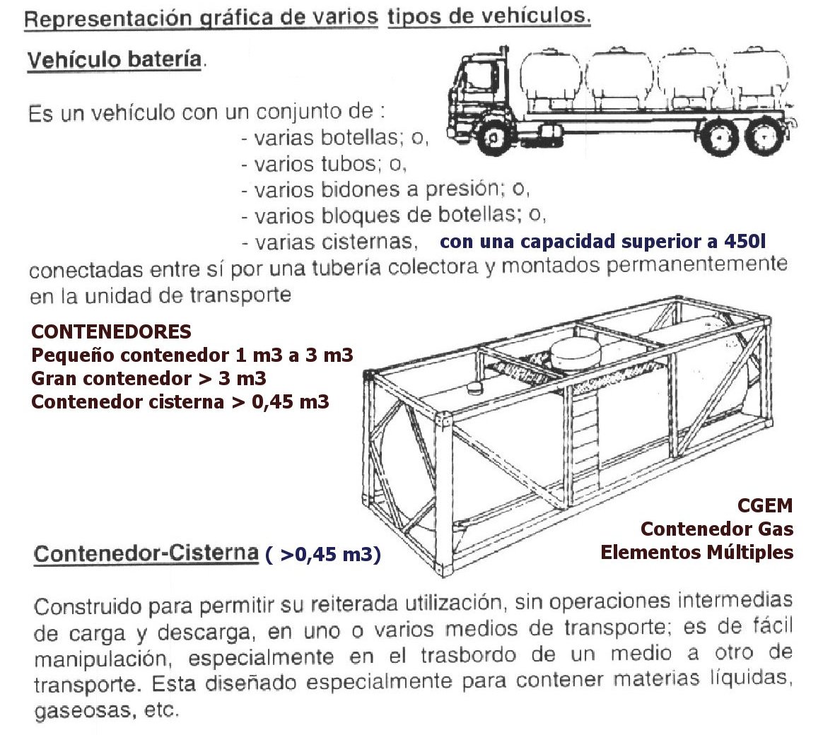 CONSEJERO084