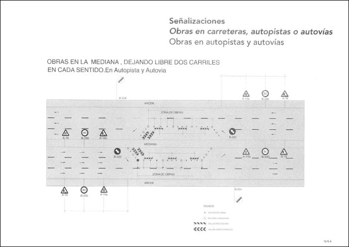 CONSTRUCCION (205) GRAFICOS CAD
