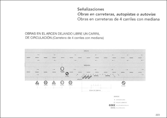 CONSTRUCCION (207) GRAFICOS CAD
