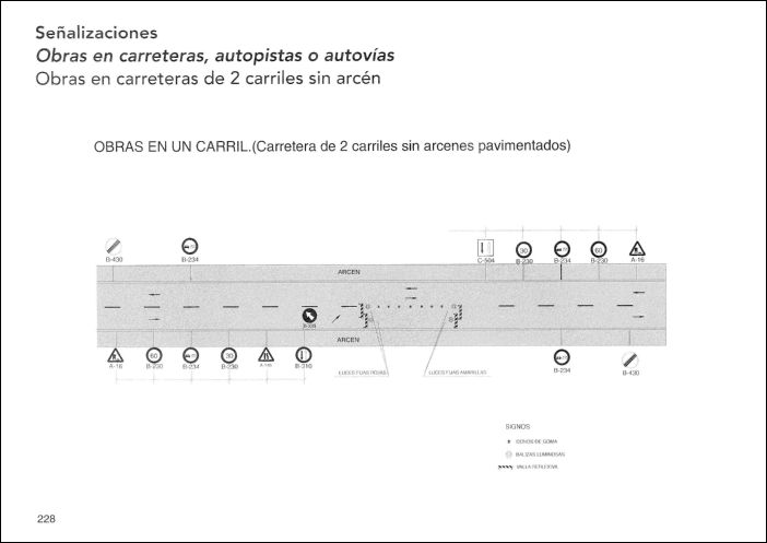 CONSTRUCCION (212) GRAFICOS CAD