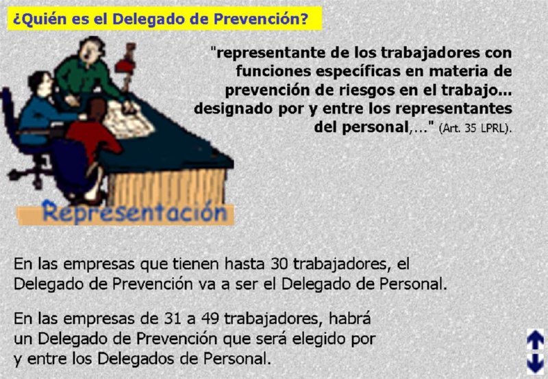46 DESIGNACION DELEGADO PREVENCION