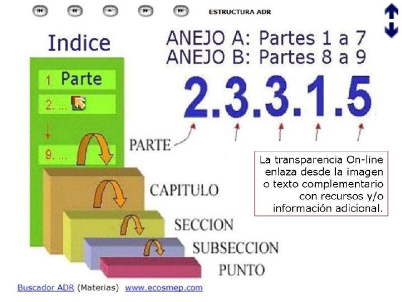 Diapositiva15