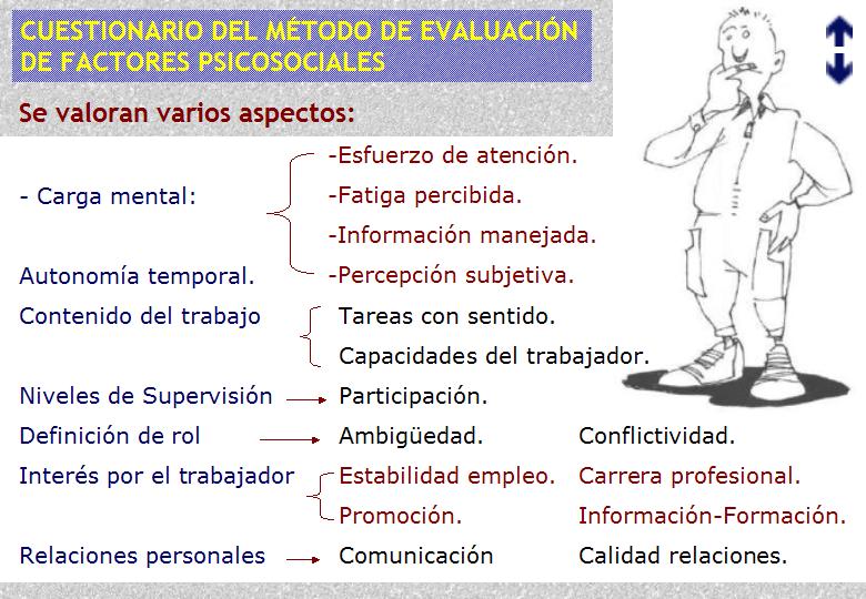 RIESGOS PSICOSOCIALES TRANSPARENCIAS PRESENTACION