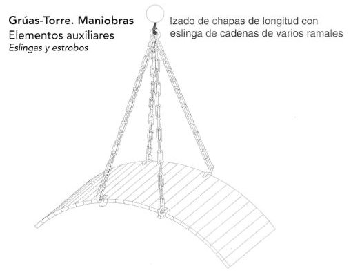 CONSTRUCCION (068)