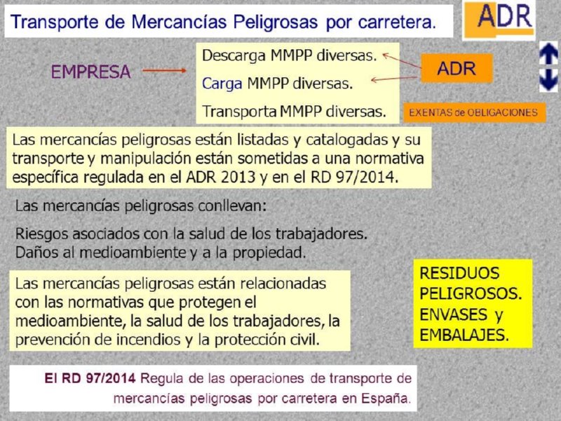 MERCANCIAS PELIGROSAS 03 CARGA DESCARGA TRANSPORTA RD97-2014