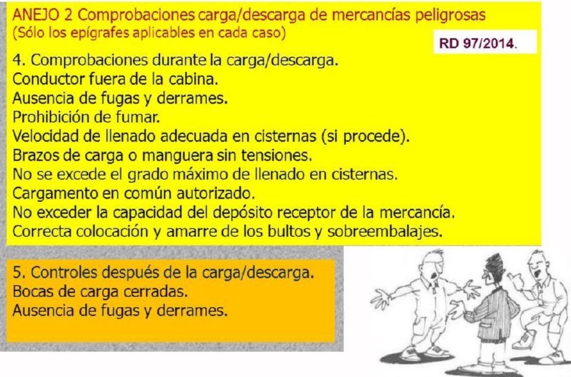 MERCANCIAS PELIGROSAS 32 Anexo II RD97-14 COMPROBACIONES RD97-2014
