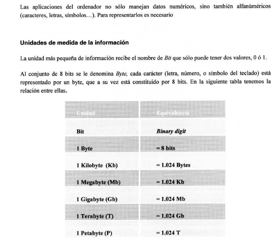 INFORMATICA014