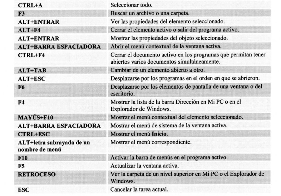 INFORMATICA035a