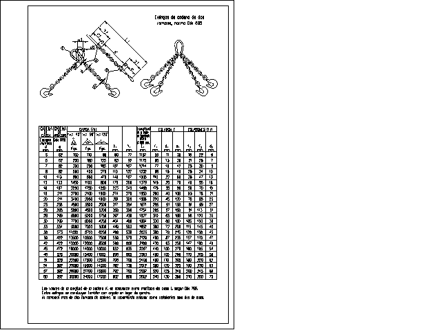 Eslingas GRAFICOS CAD SEGURIDAD