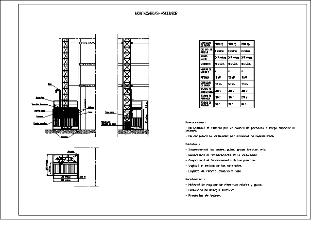 montacargas2 GRAFICOS CAD SEGURIDAD