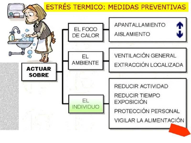 Diapositiva22