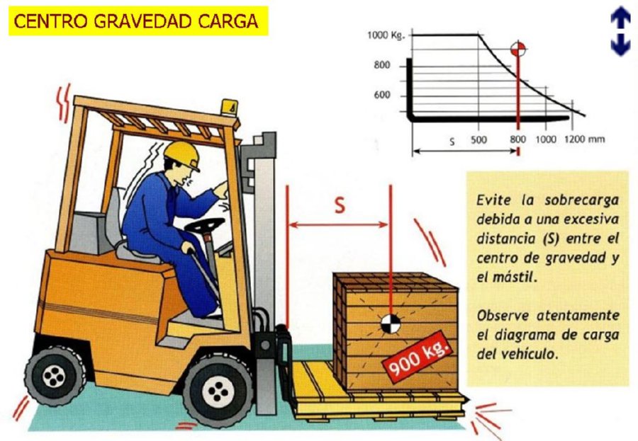 Diapositiva08