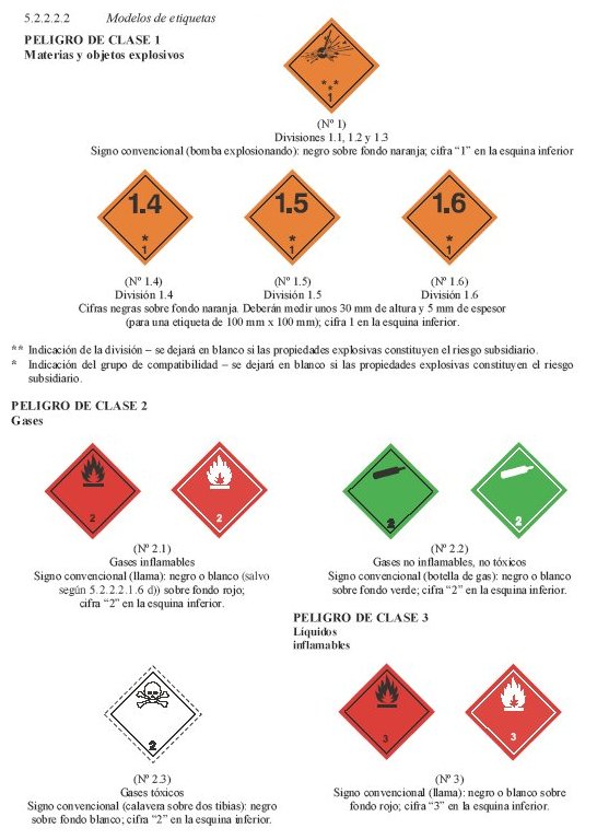 Diapositiva10