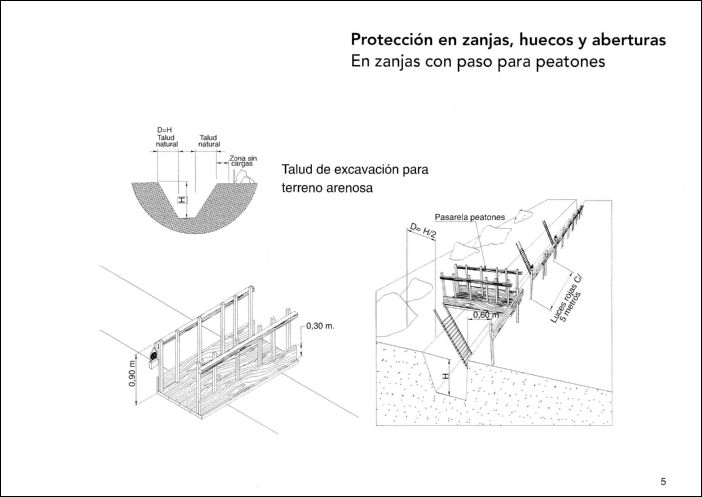 CONSTRUCCION (03) GRAFICOS CAD