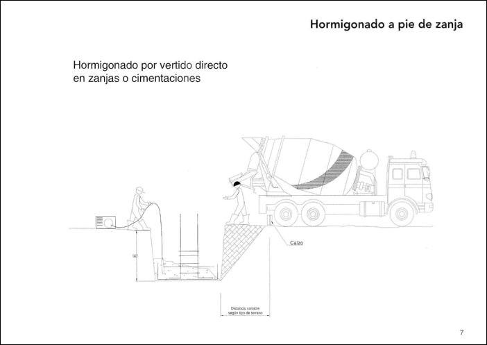 CONSTRUCCION (05) GRAFICOS CAD
