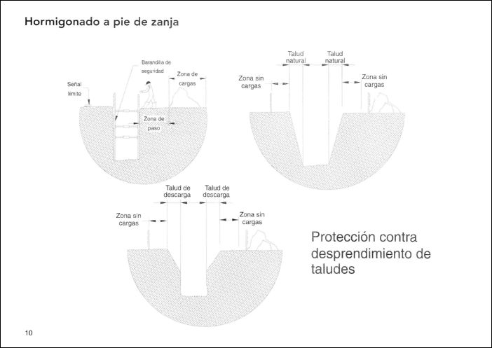 CONSTRUCCION (08) GRAFICOS CAD