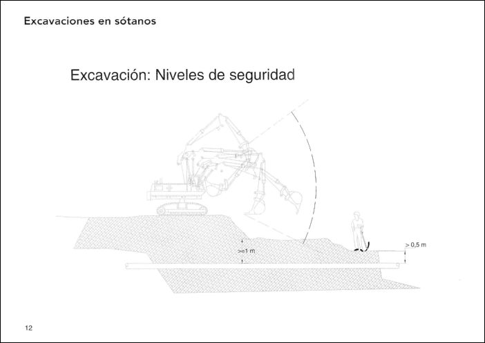 CONSTRUCCION (10) GRAFICOS CAD
