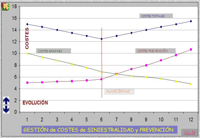 Diapositiva15