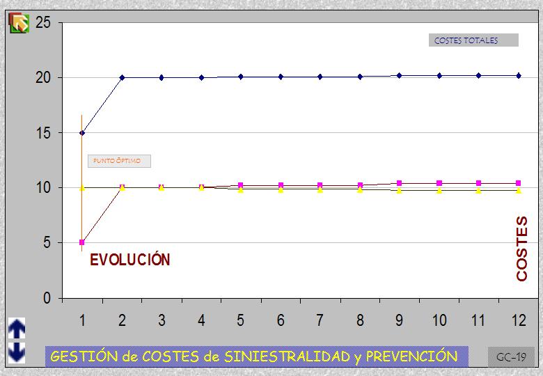 Diapositiva19