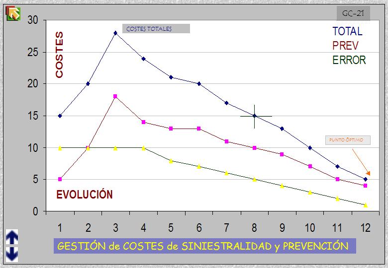 Diapositiva21