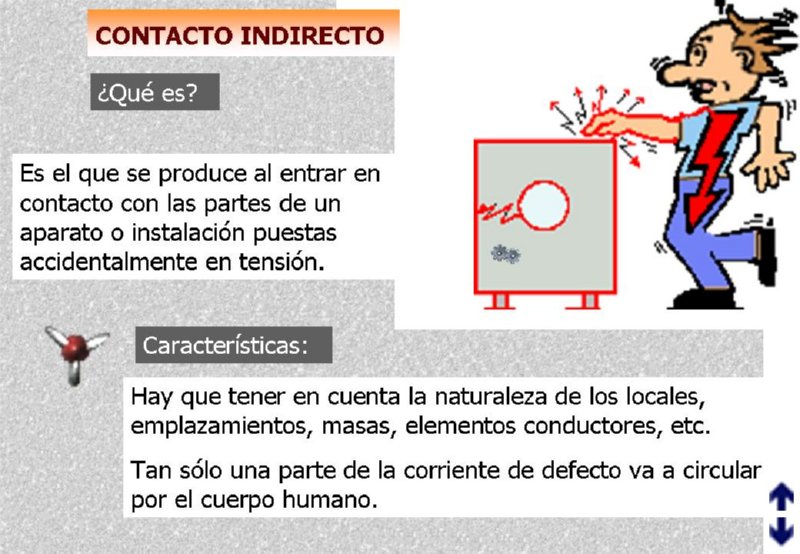 Diapositiva36