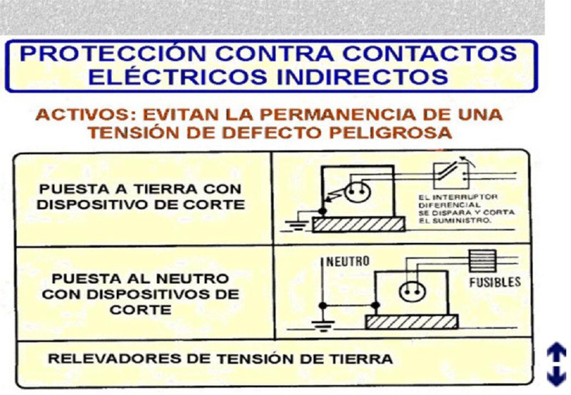 Diapositiva38