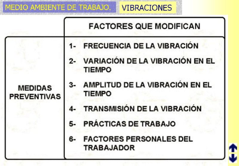 Diapositiva27