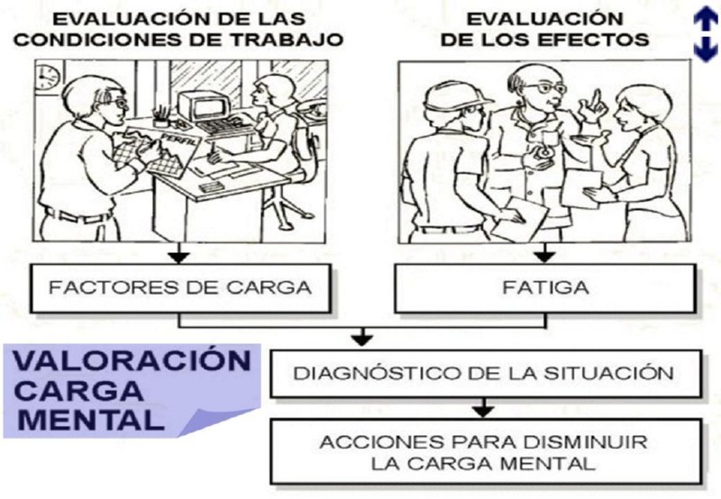 Diapositiva30