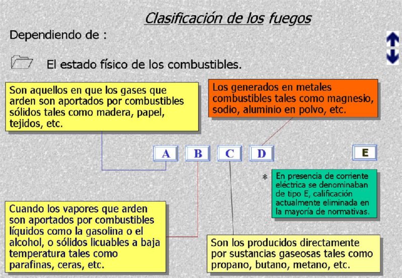 Diapositiva15