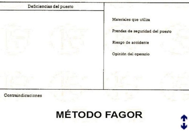34 FICHA METODO FAGOR