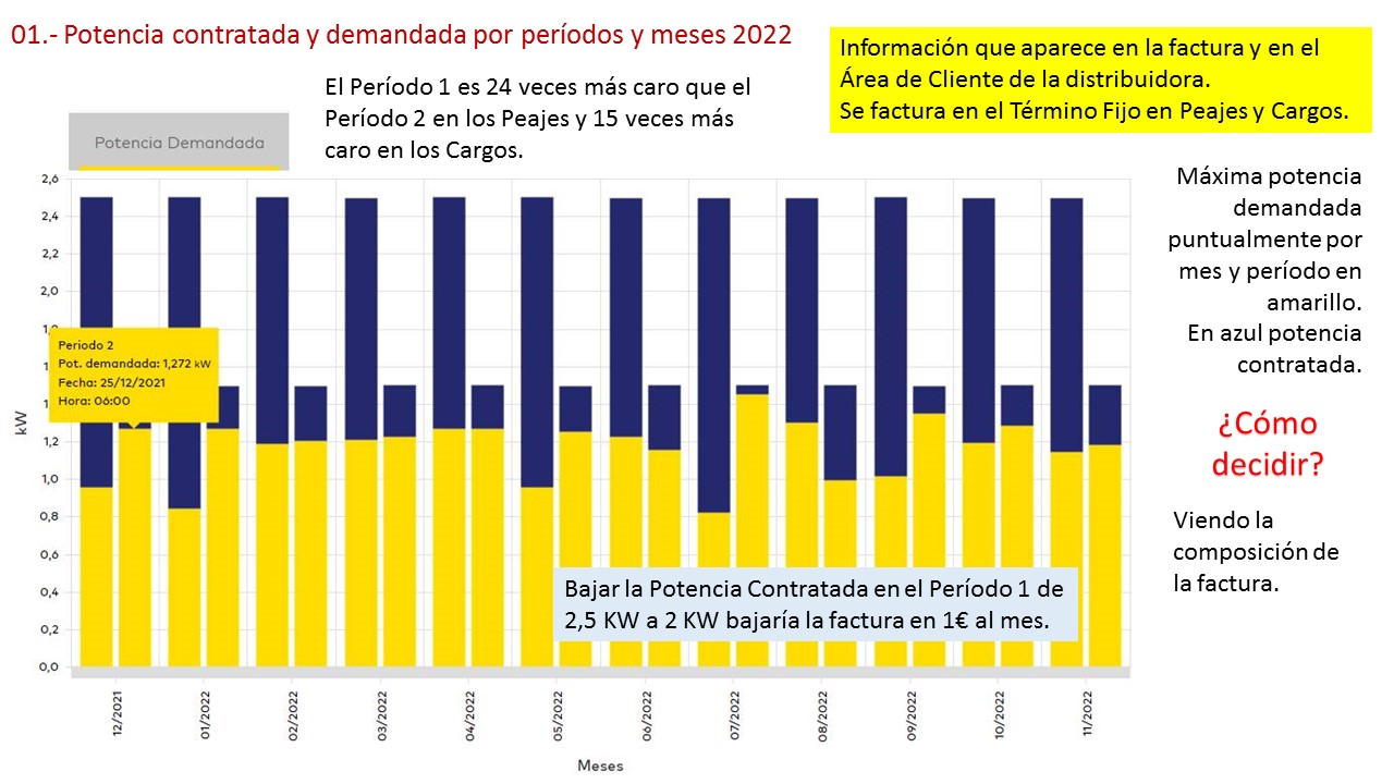 Diapositiva02