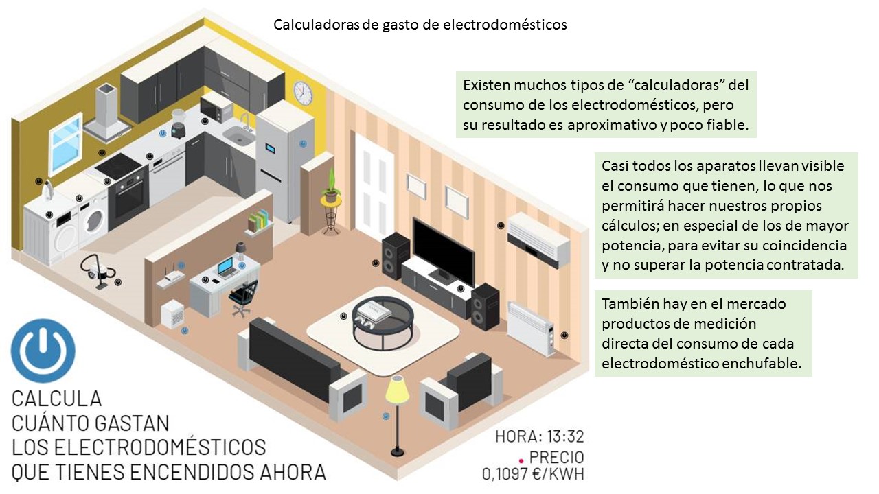 Diapositiva21