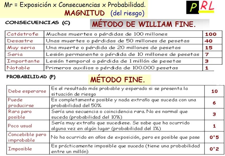 Diapositiva38