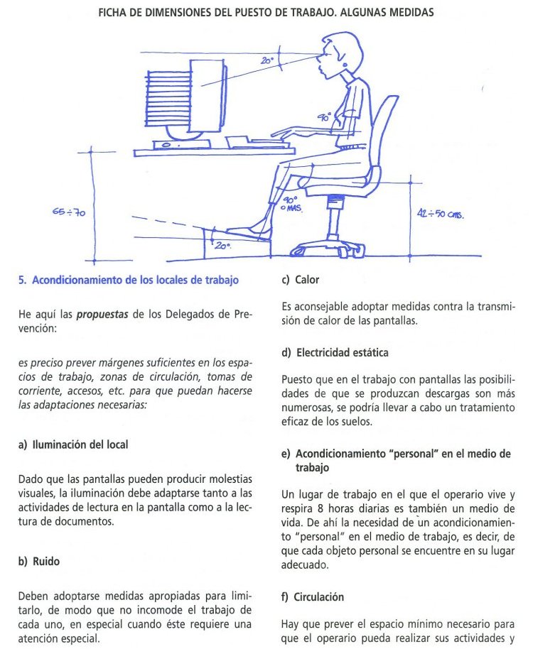 [PROYECTOS DE ACONDICIONAMIENTO Y REFORMA]