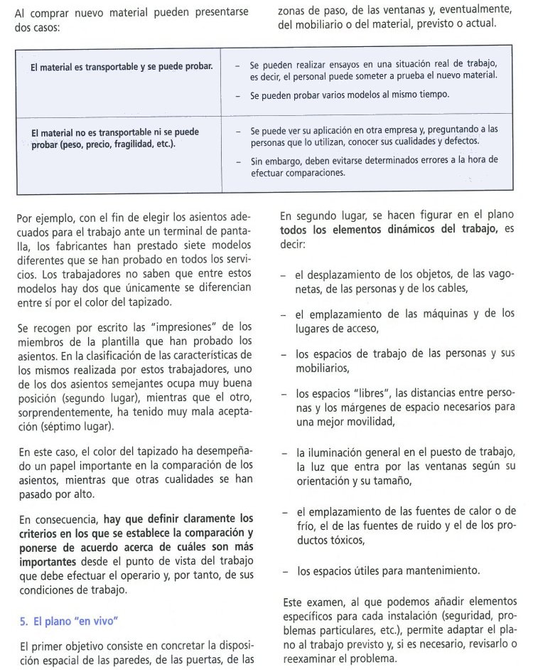 [PROYECTOS DE ACONDICIONAMIENTO Y REFORMA]