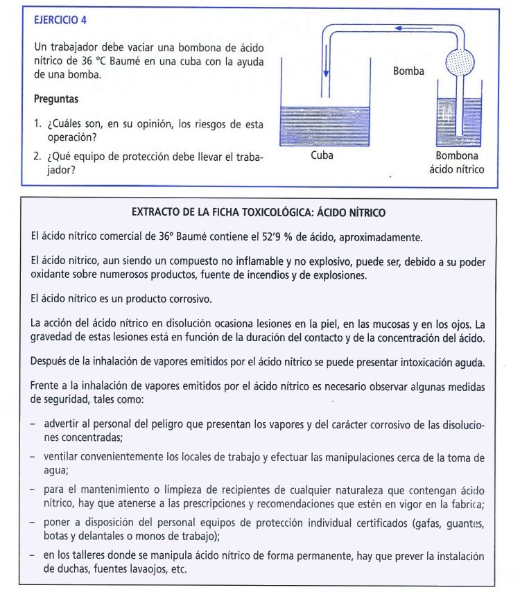 [PREVENCION RIESGO QUIMICO EN LA EMPRESAS]