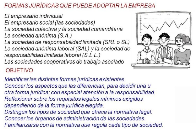 02 REQUISITOS FORMA JURIDICA