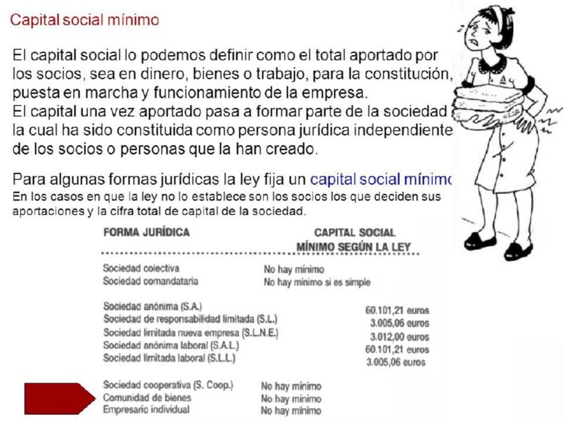 08 CAPITAL SOCIAL MINIMO