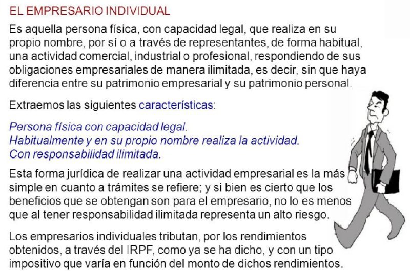 11 EMPRESARIO INDIVIDUAL