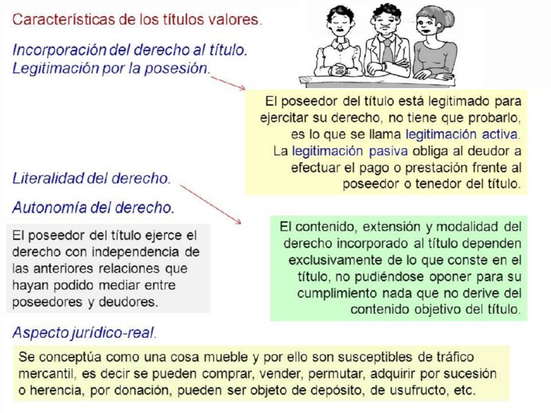 15 CARACTERISTICAS TITULOS VALORES