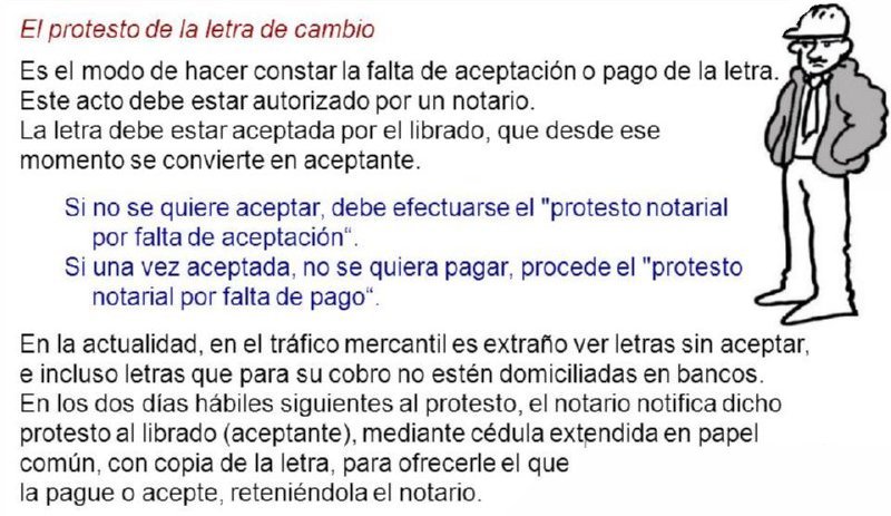 28 PROTESTO LETRA CAMBIO