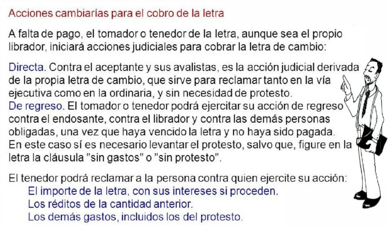 29 ACCIONES CAMBIARIAS COBRO