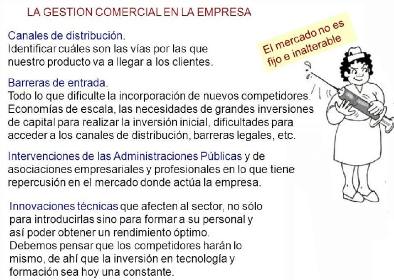 03 Gestión comercial empresa