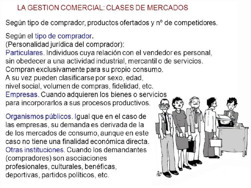 04 clases de mercado