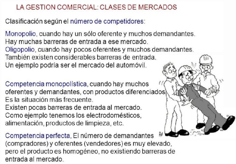 06 clases de mercados