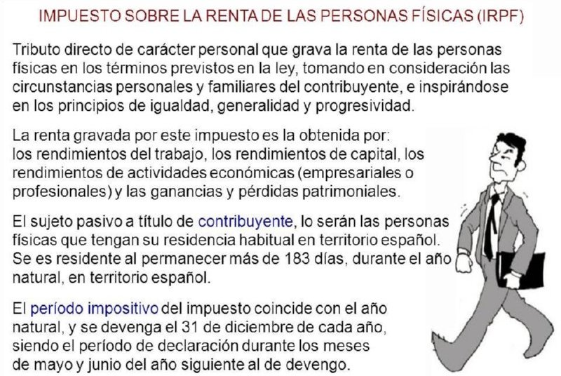 22 IMPUESTO RENTA PERSONAS FISICAS