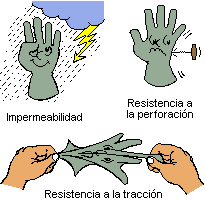 GIF PREVENCION  IMAGENES DIBUJOS ANIMACIONES 66